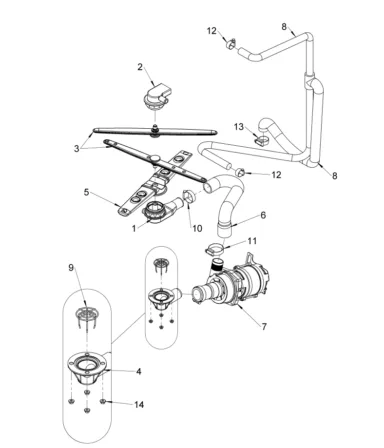 Rinse & Wash System