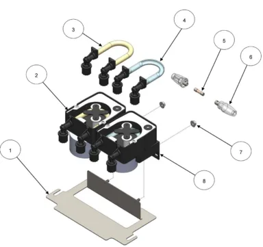 Chemical Pumps