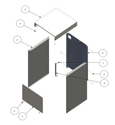 Panels