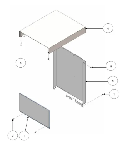 Panels