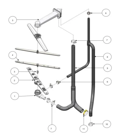 Rinse & Wash System