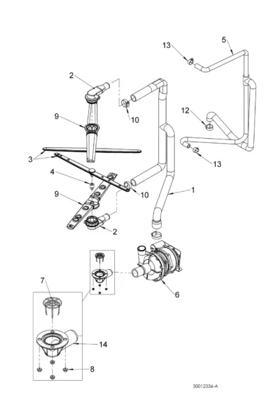 Rinse & Wash System