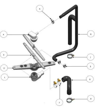 Wash & Rinse System