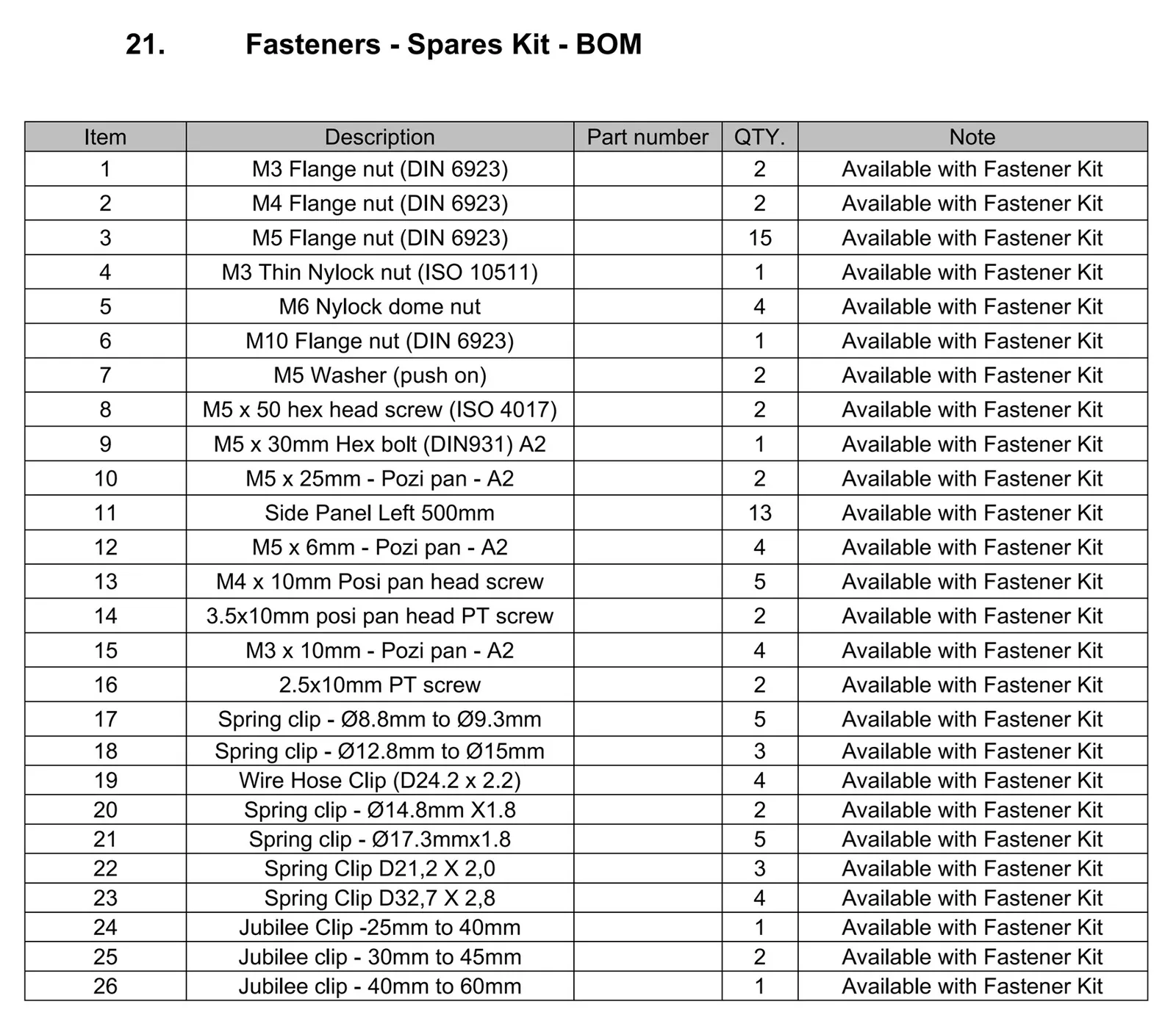 Classeq 30022519 PT-Fastener Kit Pack List Image 1