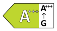 Energy Rating A-3