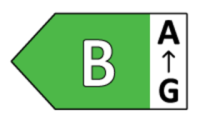 Energy Rating B