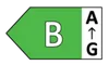Energy Rating B