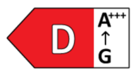 Energy Rating D