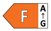 Energy Rating F